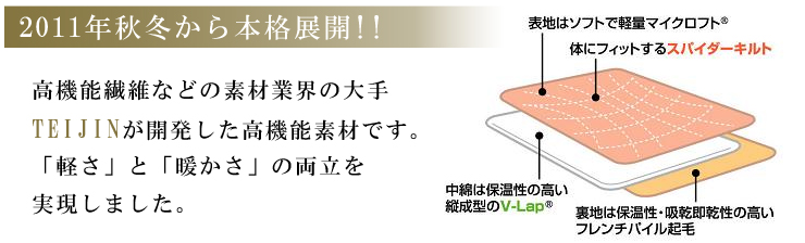高機能繊維などの素材業界の大手TEIJINが開発した高機能素材です。「軽さ」と「暖かさ」の両立を実現しました。
